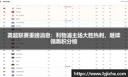 英超联赛重磅消息：利物浦主场大胜热刺，继续领跑积分榜