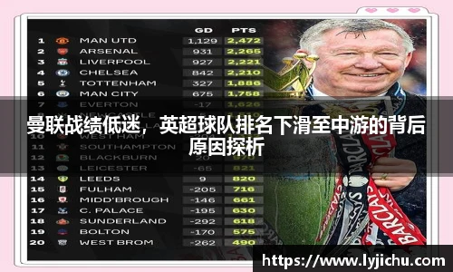 曼联战绩低迷，英超球队排名下滑至中游的背后原因探析